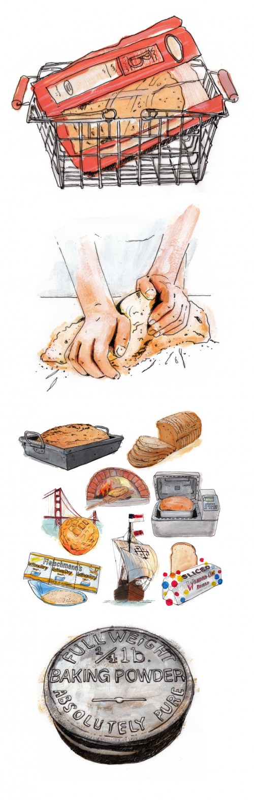 breadmaking-zellmer